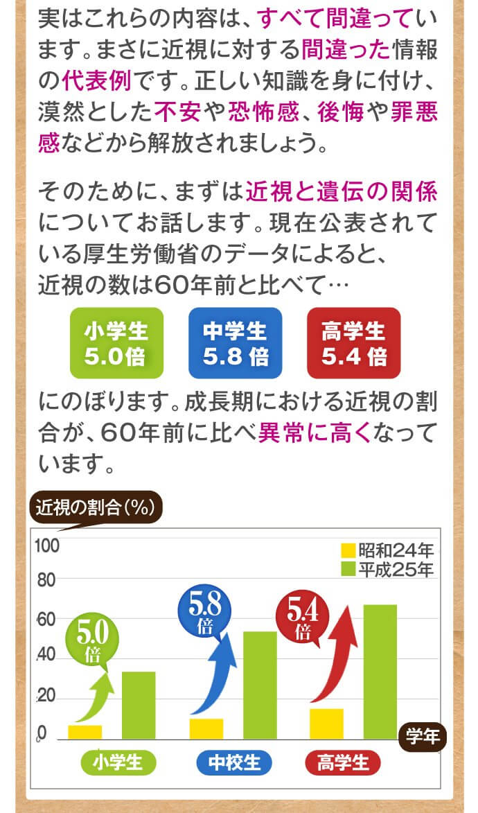 子供の近視と遺伝の関係